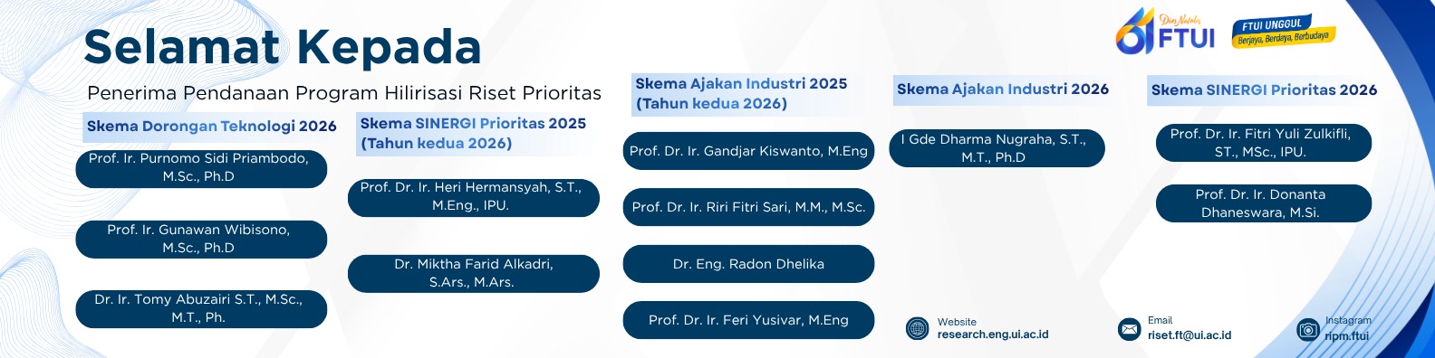 Hilirisasi Riset 2026